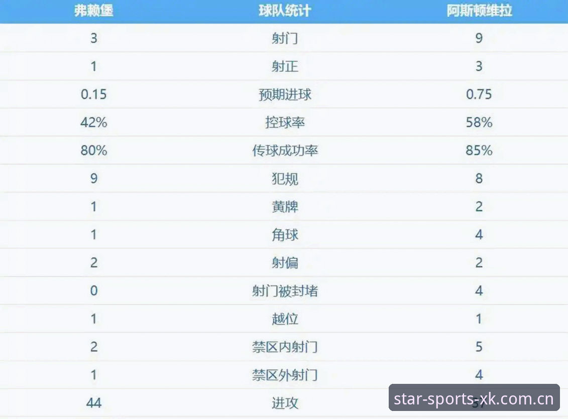 看懂埃梅里五冠秘诀的实用指南——从维拉欧联杯夺冠看星空体育赛事新体验